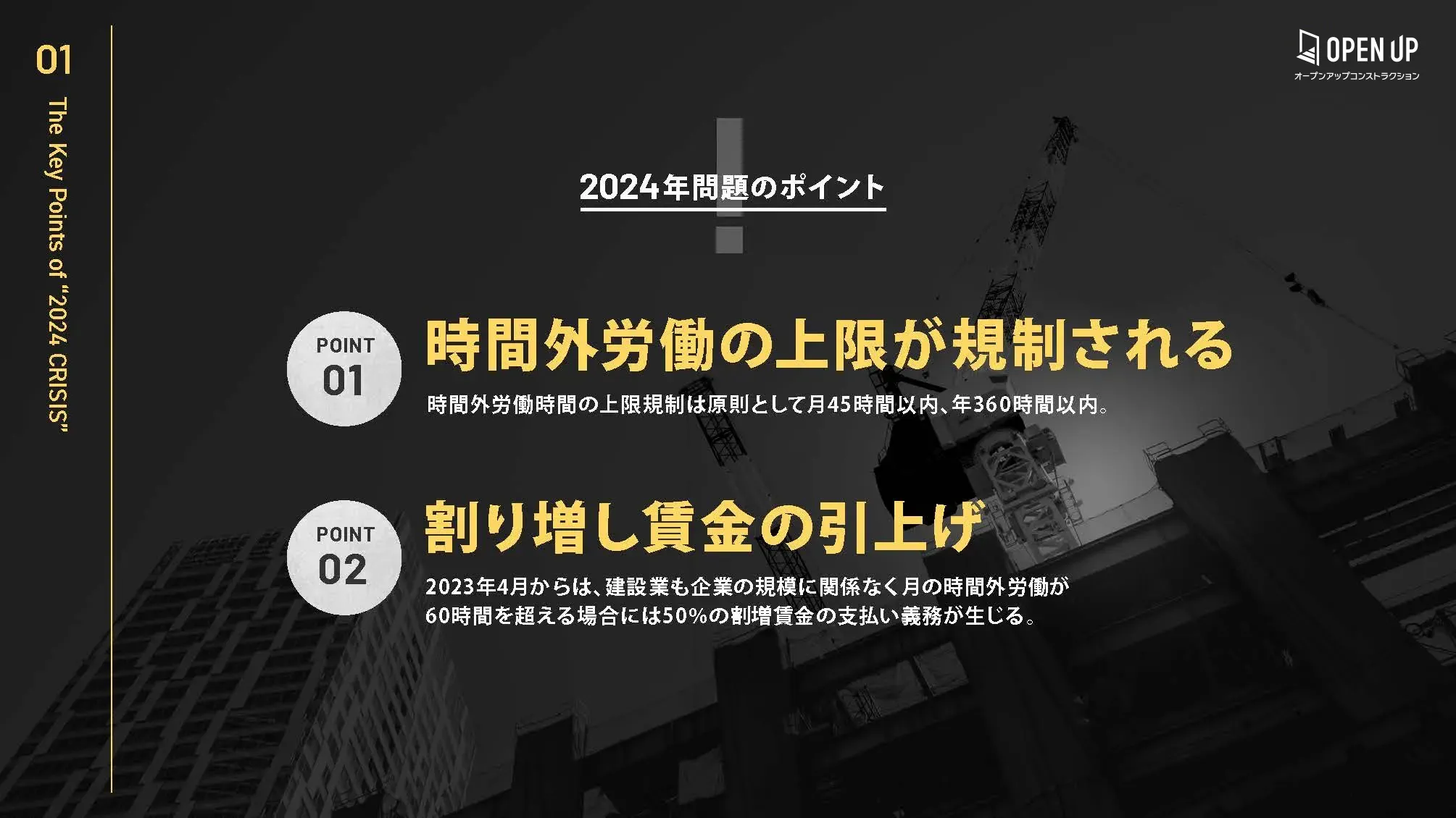 2024年問題のポイント